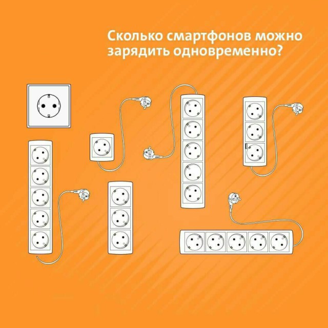 Итоги проверки пользователей