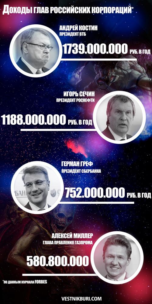 Митинг в Москве против пенсионной реформы 02.09.2018
