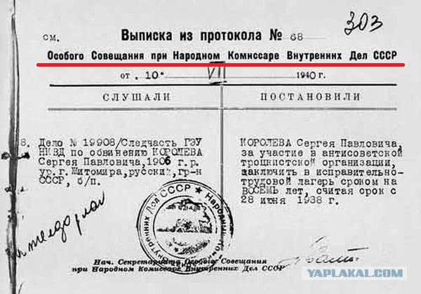 Путин и Сталин. Сравнение