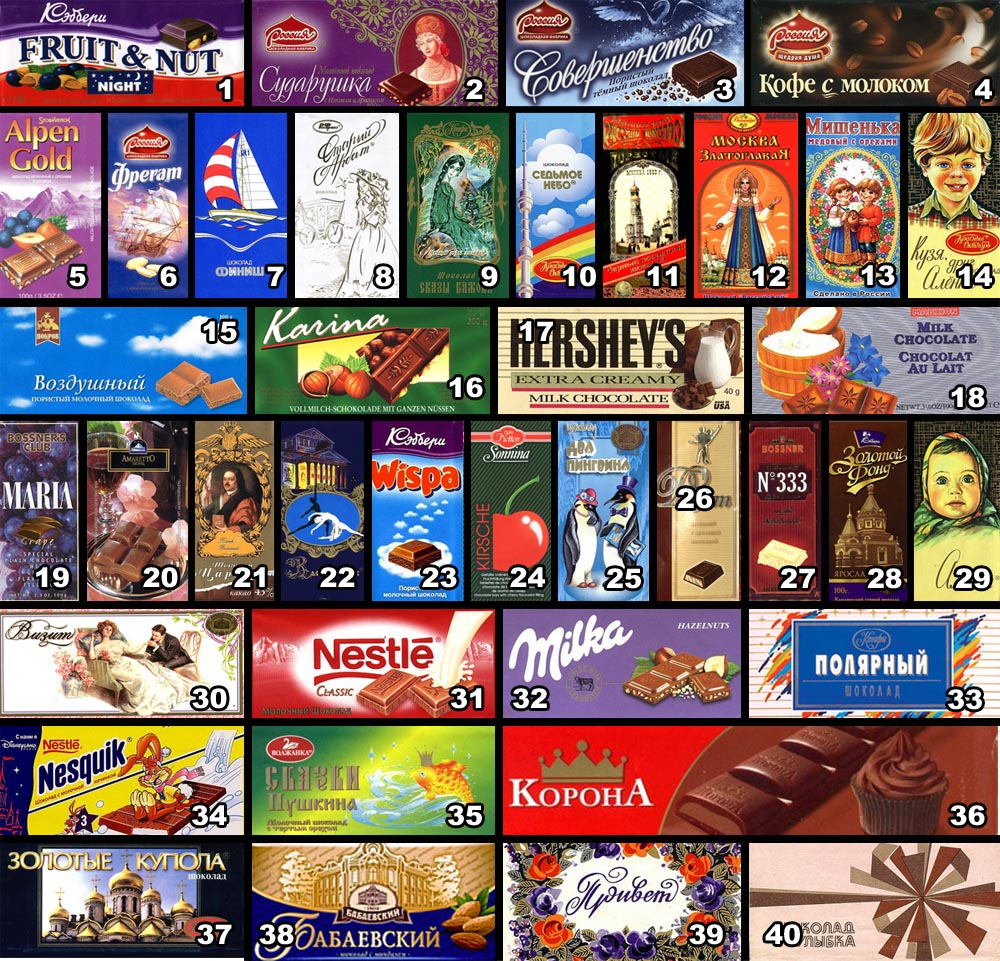 Слова 5 букв ет. Шоколад бренды. Шоколад названия. Шоколадки фирмы. Шоколадки фирмы и название.