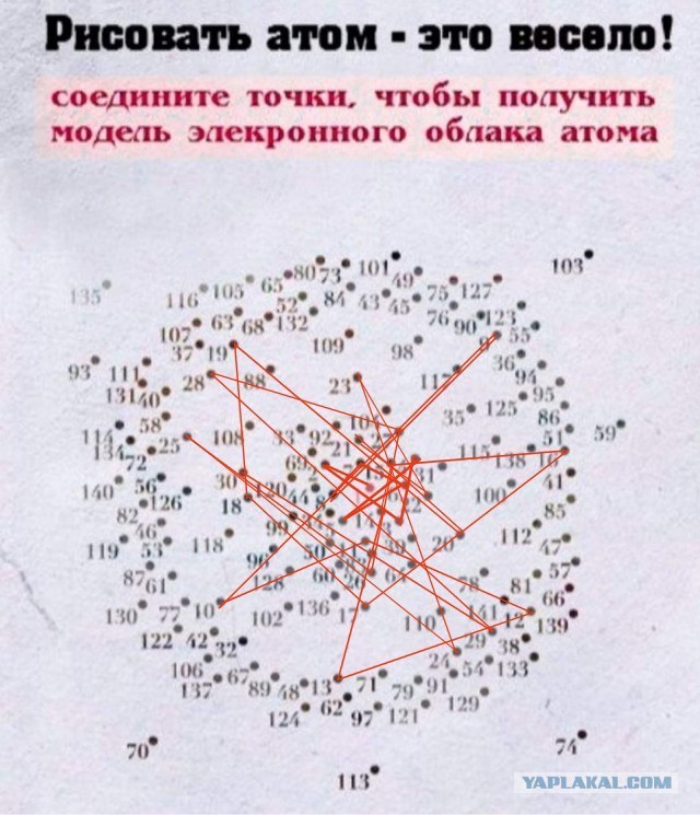 Картинки и мемы для настроения 27.01.2022