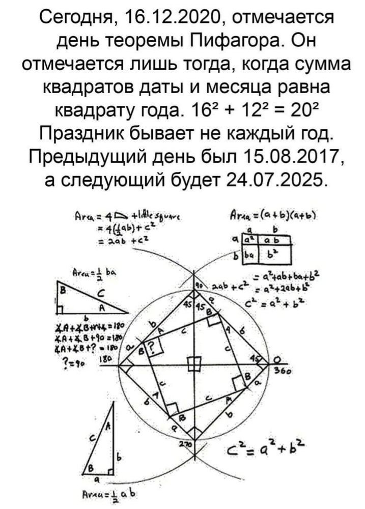 Сегодня день Теоремы Пифагора.