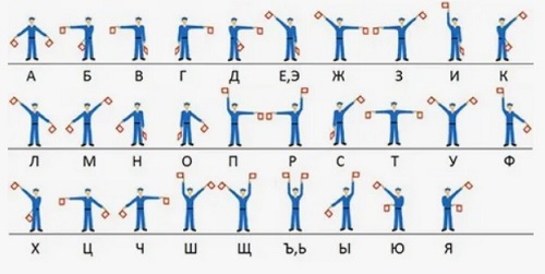 Россияне начали переписываться через «Фото» на iPhone