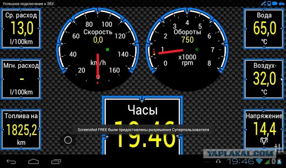Авторукожопства псто