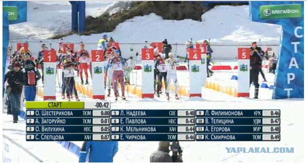 Биатлон сезон 2015/2016. Чемпионат России.