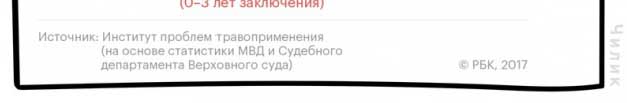 Всё не так однозначно