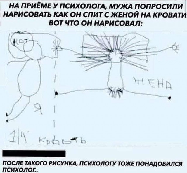 Картинки и мемы для настроения 11.11.2021