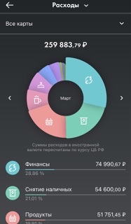 Исповедь рогоносца