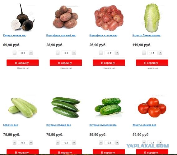 Продам урожай недорого