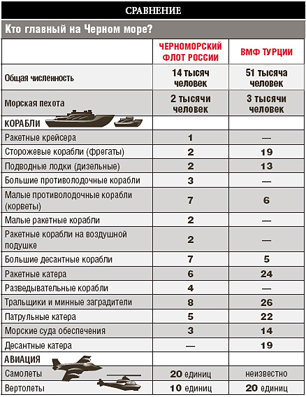 «Мирная» Финляндия, или что заставило СССР начать войну
