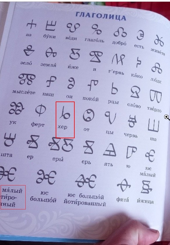 Просто учебник у сына 2-го класса