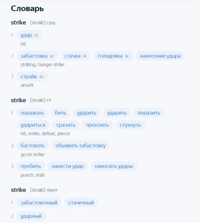 Названия брендов