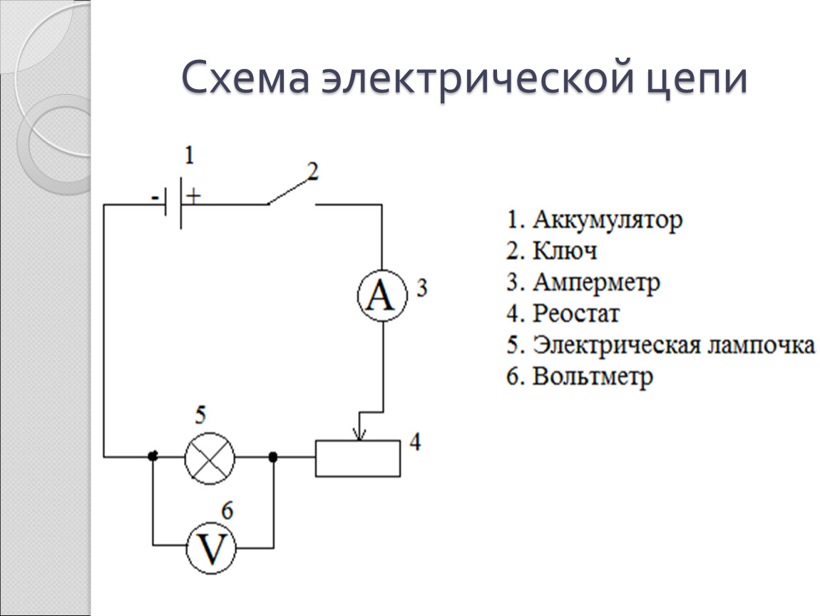 Расчет электрических цепей, калькулятор онлайн, конвертер