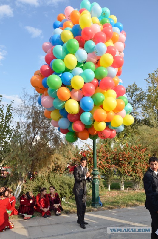 Всё о Туркменистане