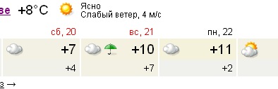 19 марта. Весна.