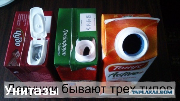 Классификация девушек