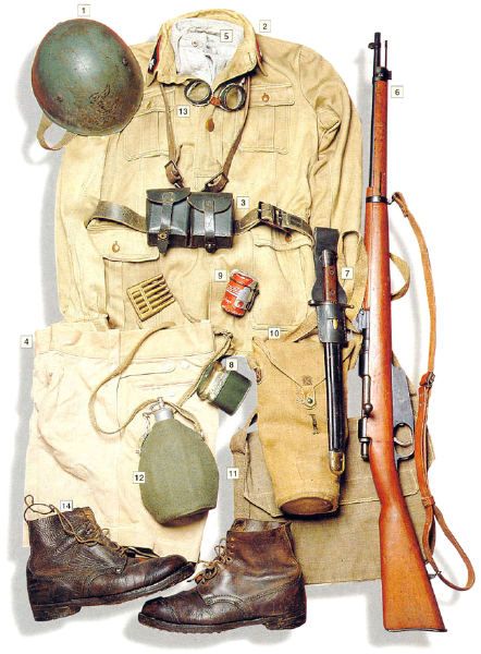 Униформа и оружие