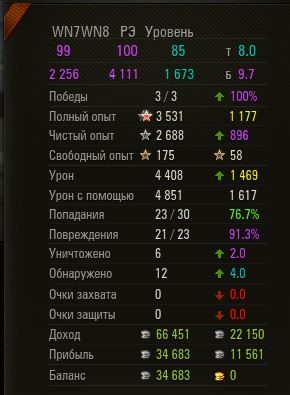 Wargaming 41
