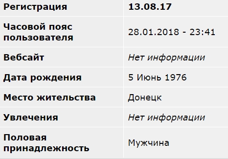 Кто виноват в войне на Донбассе? Опросы в городах Украины