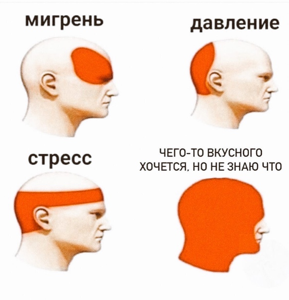 Картинки и мемы, всем прекрасных выходных