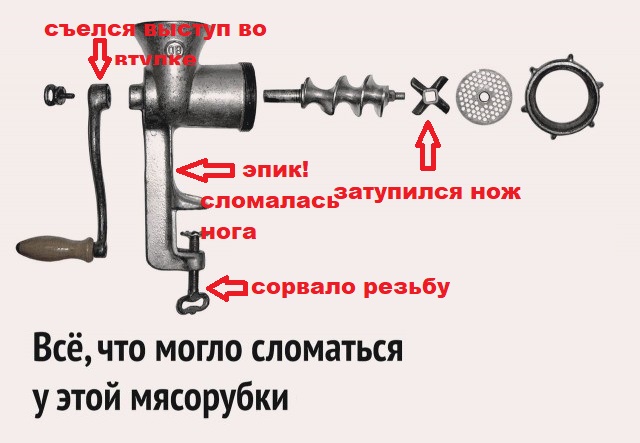 Картинки хз