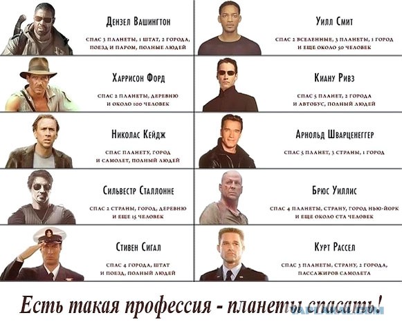 На старый лад!