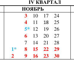 Машина времени