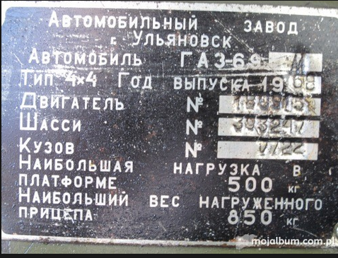 Уазик. Звездный час.