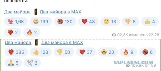 Стало известно о потере Telegram миллионов пользователей из России