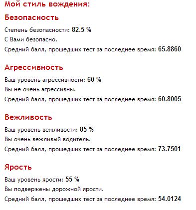 Тест: Ваш стиль вождения.