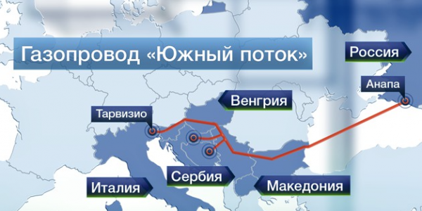 Циничный шатнтаж России, Евросоюзом