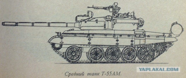 "Калашниковы" мира танков
