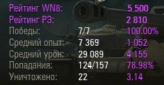 Wargaming 33