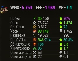 Wargaming 40
