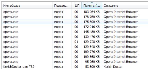FireFox сходит с ума или уровень оптимизации современного ПО
