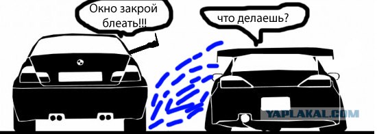 Nissan vs BMW vs VAZ vs …