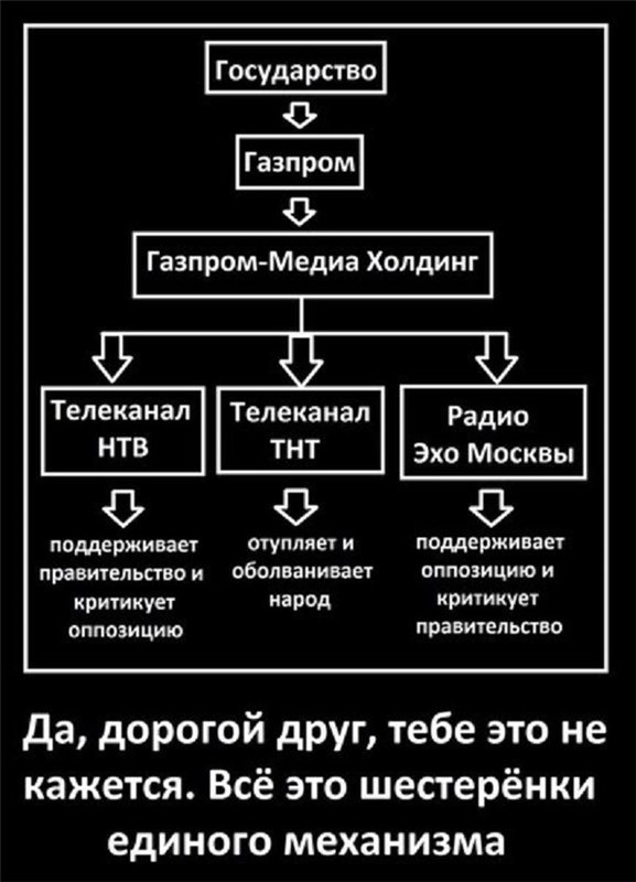За что ненавидят либералов.