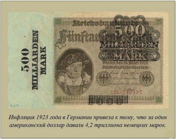 Интересные факты обо всем на свете
