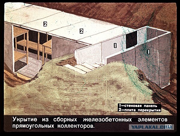 Делаем противорадиационное укрытие (50 скринов)