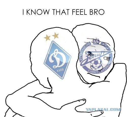 Champions League Сезон 2012/2013
