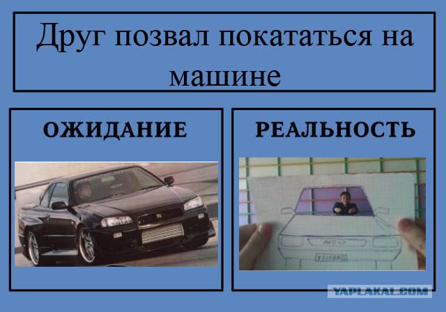 Фотожаба: Ожидание / Реальность