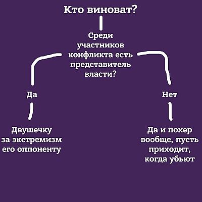 Ответ таксиста Бортич