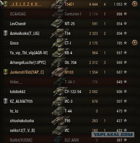 Wargaming 11
