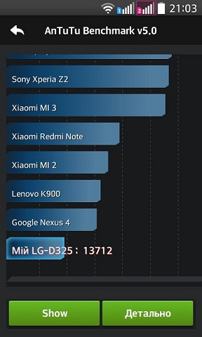 Красивый тонкий iPhone и толстый уродский Android