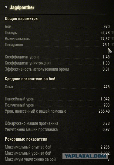 Wargaming 31