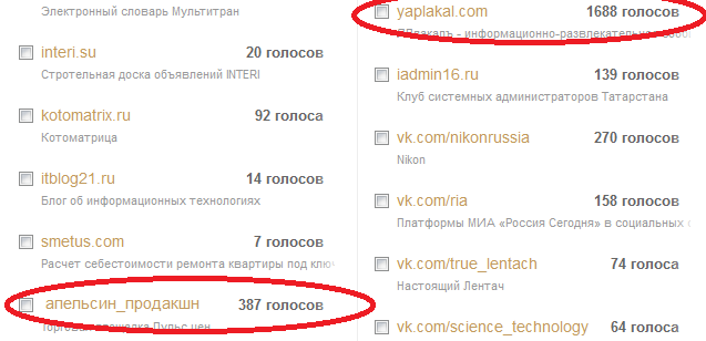 Премия Рунета 2016, игра началась!