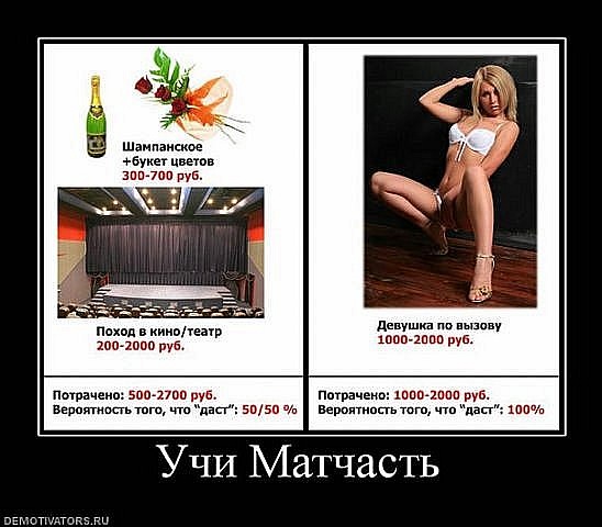 Поиграем в циферки?