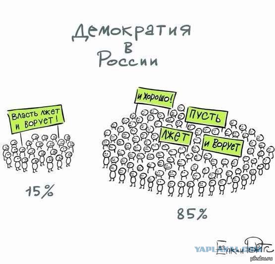 Про Австралию
