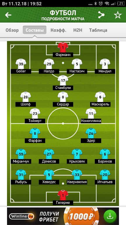 Champions League Сезон 2018/2019 Часть 1