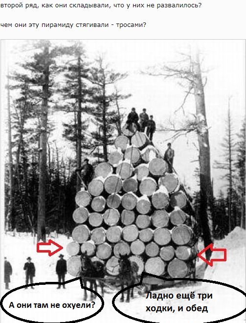 Фальшивая история человечества. Старинные фотографии